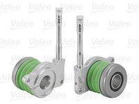 Rulment de presiune ambreiaj VOLVO C70 I Cabriolet VALEO 810025