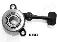 Rulment de presiune CF-RE01 JAPANPARTS pentru Renault ScEnic Renault Laguna