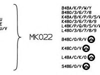 Rulment sarcina suport arc RENAULT 21 limuzina (L48_), RENAULT 21 combi (K48_), RENAULT 21 (B48_) - MONROE MK022