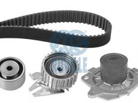 Ruville kit distributie cu pompa apa alfa romeo, lancia