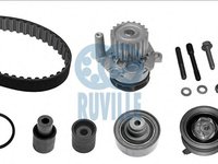 Ruville kit distributie cu pompa apa audi, seat, skoda, vw