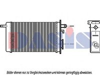 Schimbator caldura, incalzire habitaclu RENAULT TRAFIC bus (T5, T6, T7), RENAULT TRAFIC Van (T1, T3, T4), RENAULT TRAFIC Van (TXX) - AKS DASIS 189060N