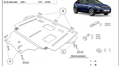 Scut auto Ford Focus 2004-2010