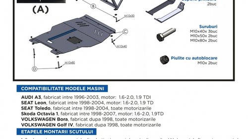 Scut Motor Audi A3, VW Golf IV, VW Bora, Skod