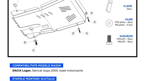 Scut Motor Dacia Logan