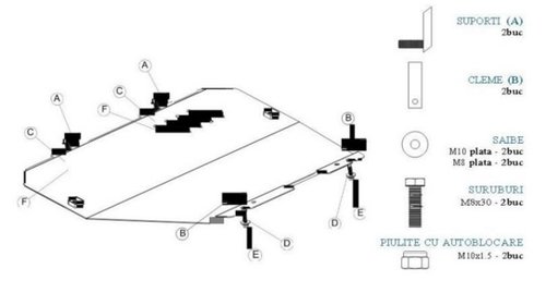 Scut motor metal plus accesorii Opel Astra H