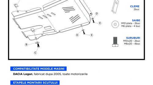 Scut Motor Metalic Dacia Logan