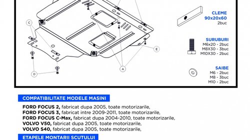 Scut motor metalic Ford Focus 2, 3, C-Max, Volvo S40, V50