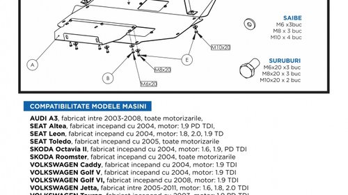 Scut motor metalic Ford Focus 2, 3, C-Max, Vo