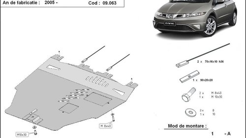 Scut motor metalic Honda Civic dupa 2005