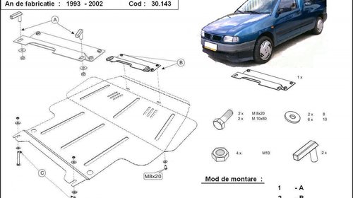 Scut motor Seat Inca (1993-2002)