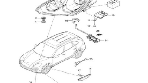 Semnalizare Dreapta Oe Porsche Cayenne 2 2011-2018 95863118210