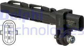 Senzor impulsuri arbore cotit - Delphi SS11272