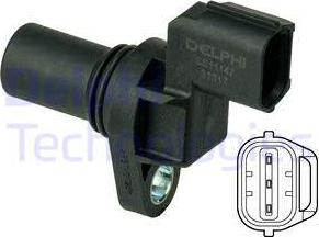 Senzor pozitie ax cu came - Delphi SS11147