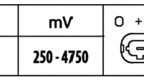 Senzor,presiune supraalimentare OPEL ASTRA J (2009 - 2016) HELLA 6PP 009 400-291