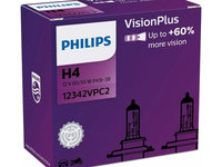 Set 2 Becuri Far H4 60/55w 12v Vision Plus (Cutie) Philips Philips Cod:12342vpc2