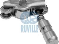 Set accesorii tacheti PEUGEOT BOXER platou / sasiu 244 RUVILLE 235900