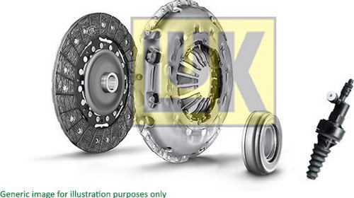 Set ambreiaj AUDI A4 B5 (8D2) LUK 623 3301 21