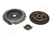 Set ambreiaj JAPANPARTS KF-H32