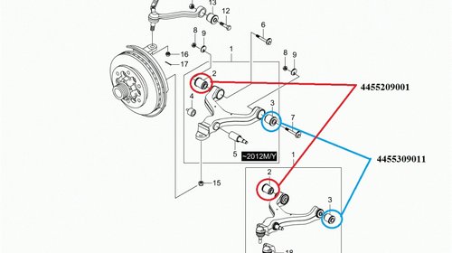 Set bucsi bascula inferioara Ssangyong