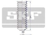 Set burduf directie Citroen SAXO S0 S1 SKF VKJP2165