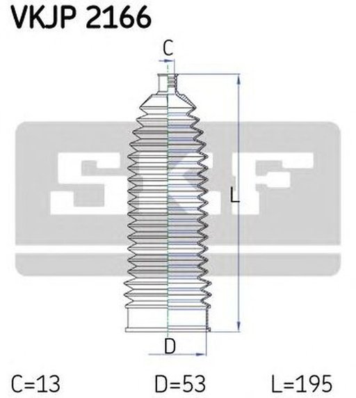 Set burduf directie RENAULT MEGANE II BM0 1 CM0 1 