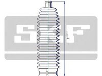 Set burduf directie VOLVO 850 LS SKF VKJP2049