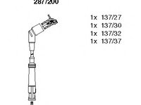 Set cablaj aprindere 287 200 BREMI pentru Bmw Seria 3 1993 1994 1995 1996 1997 1998