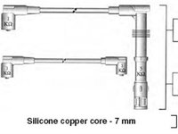 Set cablaj aprindere (941055070532 MAGNETI MARELLI) AUDI