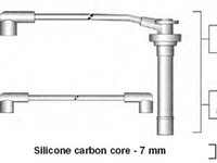 Set cablaj aprindere (941295040853 MAGNETI MARELLI) NISSAN