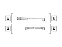 Set cablaj aprindere (941319170050 MAGNETI MARELLI) BMW