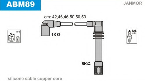 Set cablaj aprindere ABM89 JANMOR pentru Audi