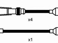 Set cablaj aprindere AUDI 100 Avant (4A, C4) (1990 - 1994) NGK 0502