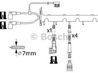 Set cablaj aprindere BMW 3 Cabriolet (E30) - Cod intern: W20155853 - LIVRARE DIN STOC in 24 ore!!!