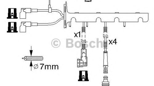 Set cablaj aprindere BMW 3 Cabriolet (E30) - 