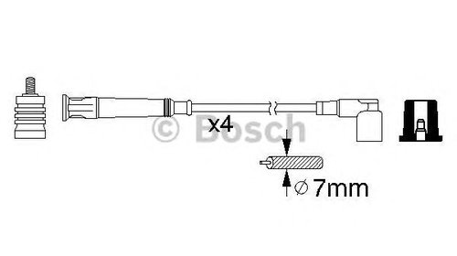 Set cablaj aprindere BMW Z3 (E36) - OEM - MAG