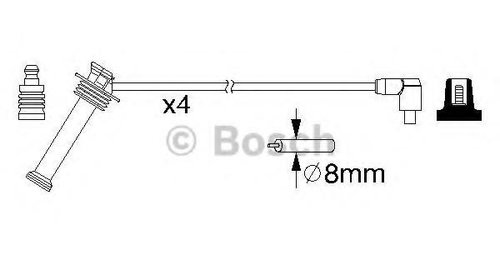 Set cablaj aprindere FORD FIESTA Mk IV (JA_, 