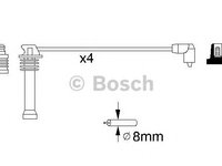 Set cablaj aprindere FORD FOCUS 1,6-1,8 SE 16V 98 - Cod intern: W20276209 - LIVRARE DIN STOC in 24 ore!!!