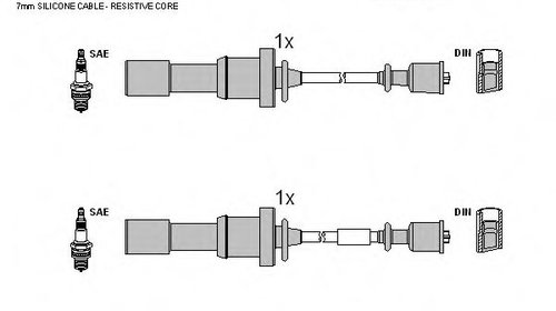 Set cablaj aprindere KIA SORENTO I (JC) (2002