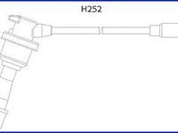 Set cablaj aprindere MITSUBISHI COLT Mk III (C5_A), MITSUBISHI ECLIPSE (D2_A), HYUNDAI LANTRA (J-1) - HCO 134480