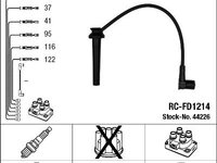 Set cablaj aprindere NGK 44226