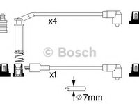 Set cablaj aprindere OPEL ASTRA F Cabriolet (53_B) (1993 - 2001) Bosch 0 986 357 127