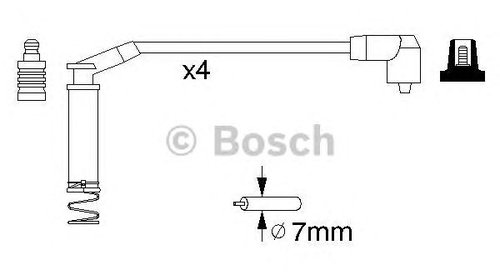 Set cablaj aprindere OPEL COMBO (71_) - OEM -