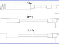 Set cablaj aprindere OPEL VECTRA A (86_, 87_), OPEL VECTRA A hatchback (88_, 89_) - HCO 134225