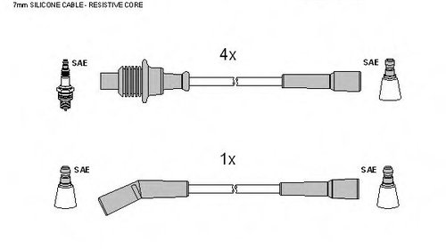 Set cablaj aprindere PEUGEOT 205 Mk II (20A/C