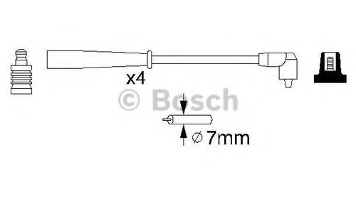 Set cablaj aprindere PEUGEOT 306 Hatchback (7