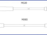 Set cablaj aprindere RENAULT TWINGO I (C06_), RENAULT TWINGO I Van (S06_) - HCO 134457