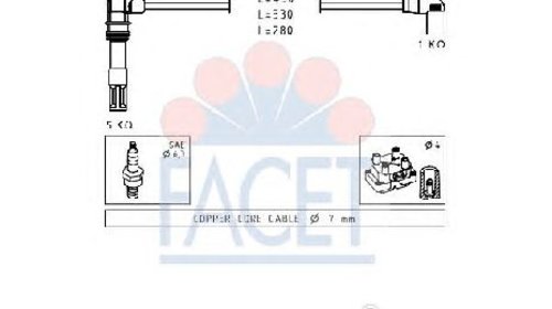 Set cablaj aprindere SEAT INCA ( 6K9 ) 11/199