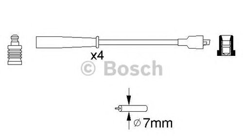 Set cablaj aprindere SUBARU IMPREZA cupe (GFC