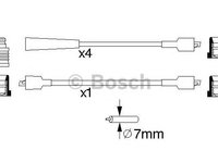 Set cablaj aprindere SUZUKI 1,3 SAMURAI - Cod intern: W20276146 - LIVRARE DIN STOC in 24 ore!!!